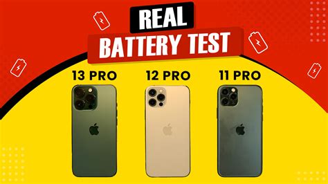 iphone  pro  iphone  pro  iphone  pro battery test cashify blog