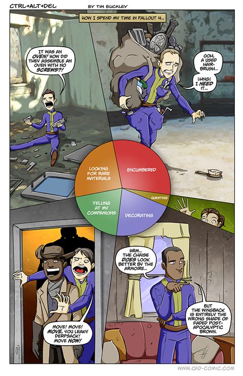 how i spend my time in fallout 4 imgur fallout funny fallout 4