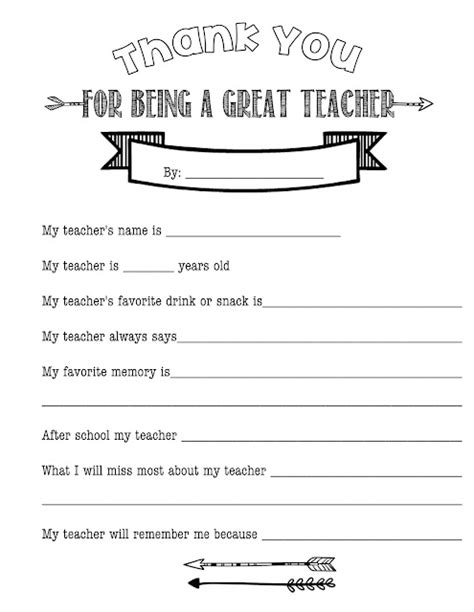 teacher questionnaire