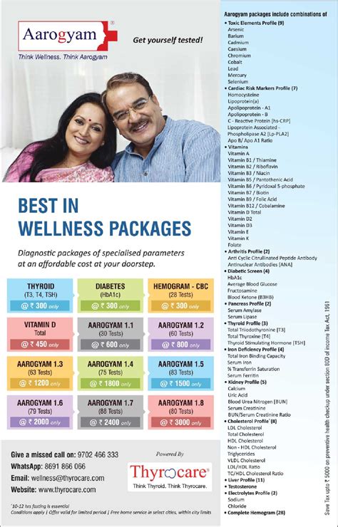 thyrocare aarogyam   tested   wellness packages ad advert gallery