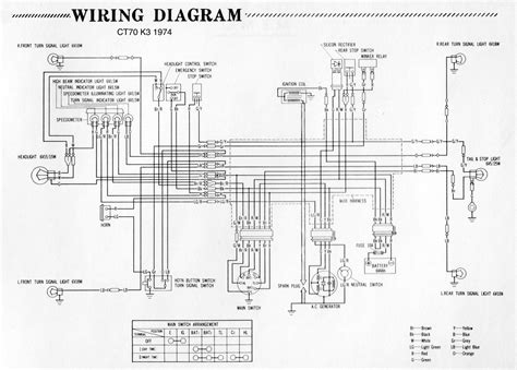 honda ct  wiring diagram wiring diagram