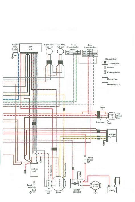 polaris sportsman  ho wiring schematic wiring diagram