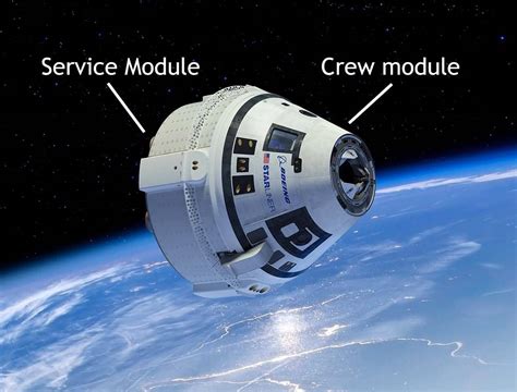 starliner crew  service space adventures