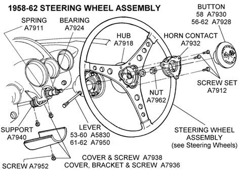 steering wheel assembly diagram view chicago corvette supply