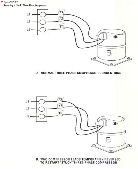 hvac compressor wiring aircon compressor wiring diagram untpikapps clean terminals