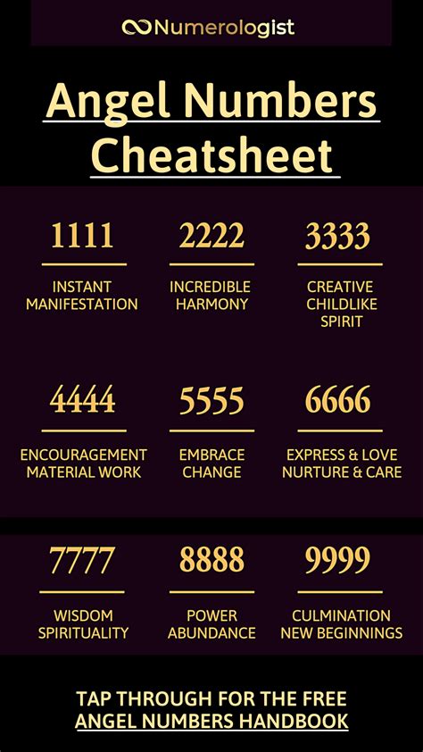 angel numbers meanings significance symbolism      sexiezpicz web porn
