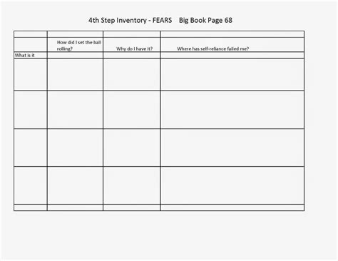 step inventory worksheet