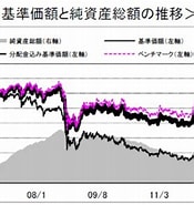 日興五大陸債 に対する画像結果.サイズ: 175 x 185。ソース: upset-review.com