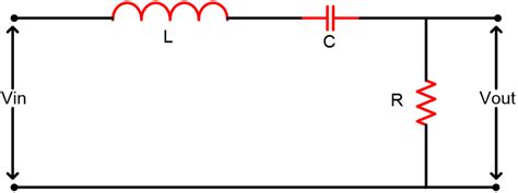 Band Pass Filter What Is It Circuit Design And Transfer