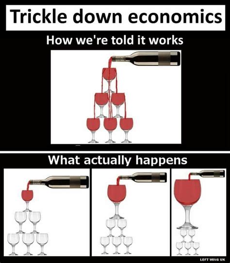 trickle  theory irl rlatestagecapitalism