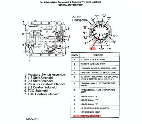 le transmission external wiring harness diagram