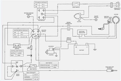 john deere  wiring diagram hanenhuusholli