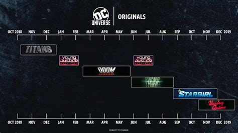 dc universe original show release schedule titans young justice