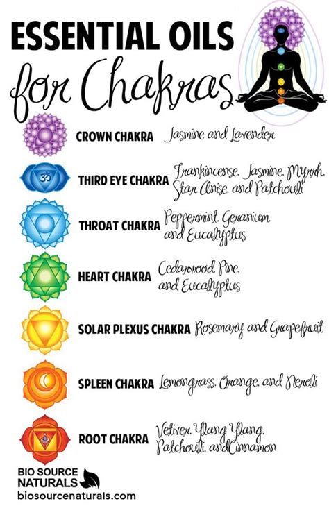 How To Balance Chakras With These 7 Essential Oils ~ Life Advancer