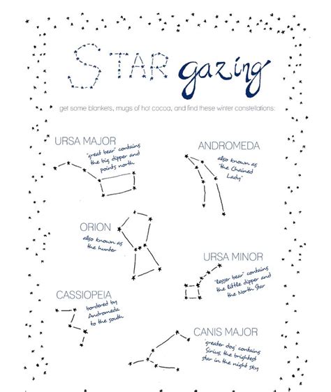 pin by christenmora on stars stargazing space activities constellations