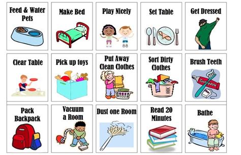 chores  images  clipart  chore charts clip art wikiclipart