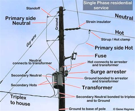 power pole parts diagram