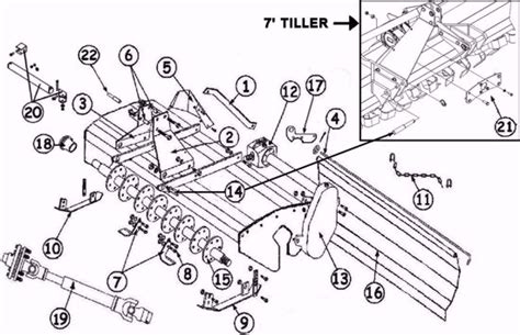 king kutter finish mower parts diagram wasanismaeel