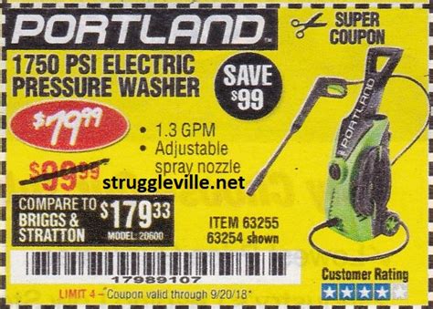 portland  psi electric pressure washer expires    struggleville
