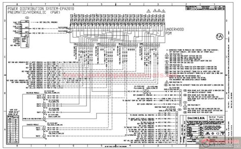 keygen autorepairmanualsws freightliner bussiness class  electrical schematic