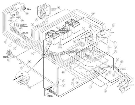 wiring diagram   club car  precedent wiring diagram pictures