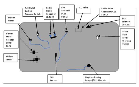 ford  sohc engine diagram experts guide