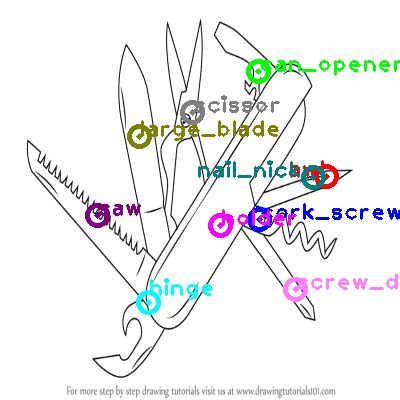 parts   knife diagram hanenhuusholli