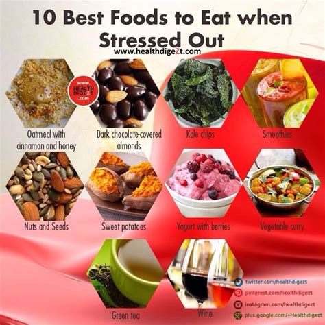 10 best foods to eat when stressed out 🍎🍋🍊🍌🍈🍒🍫🍸🍹 healthy options easy