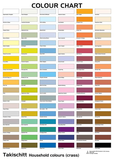 original takischitt colour chart