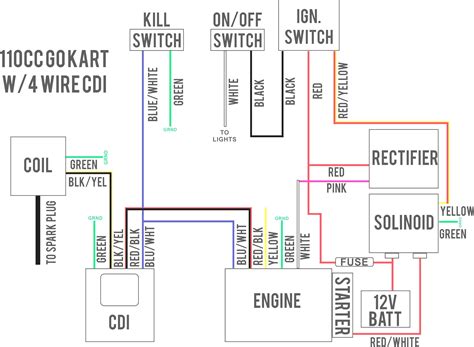 johnson outboard wiring diagram  cadicians blog