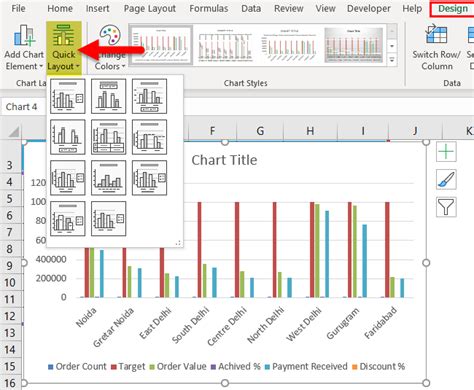 create  clustered column pivot chart   pivottable  sheet printable templates