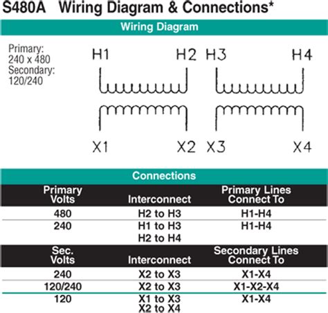 transformer wiring diagram    wiring diagram