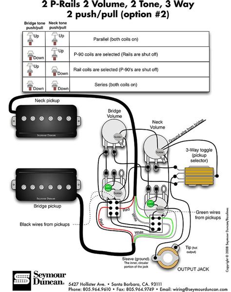 seymour duncan wiring diagram wiring diagrams seymour duncan seymour duncan