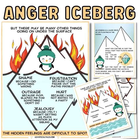 anger iceberg  kids printable  ideas       special tales