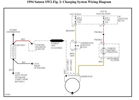 diagram chevrolet alternator  wire diagram mydiagramonline