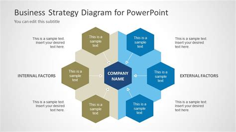business strategy diagram  powerpoint slidemodel