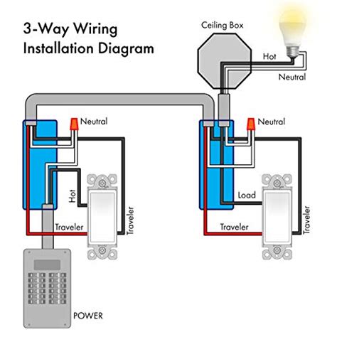 switch wiring diagram   switch wiring diagram schematic