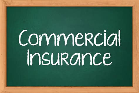 importance  commercial insurance    business
