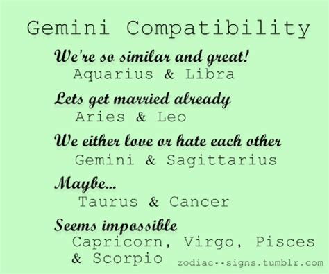 Zodiac Signs Compatibility Tumblr