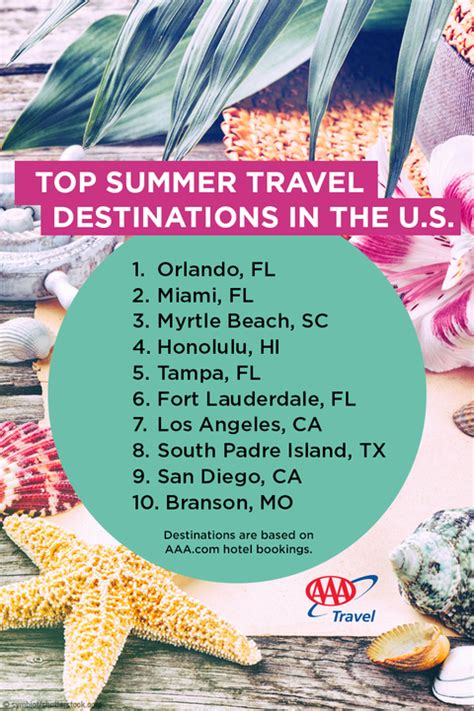 Aaa Travel Lists Top Summer Vacation Destinations Illinois Northern