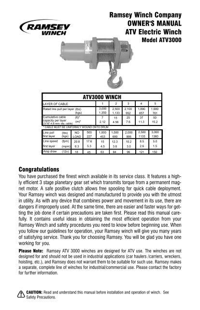 ramsey winch motor wiring diagram wiring