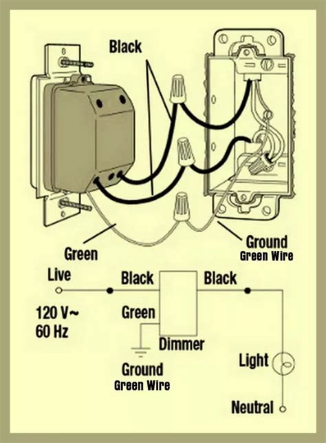 light switch wiring diagram electrical wiring colours home electrical wiring light switch