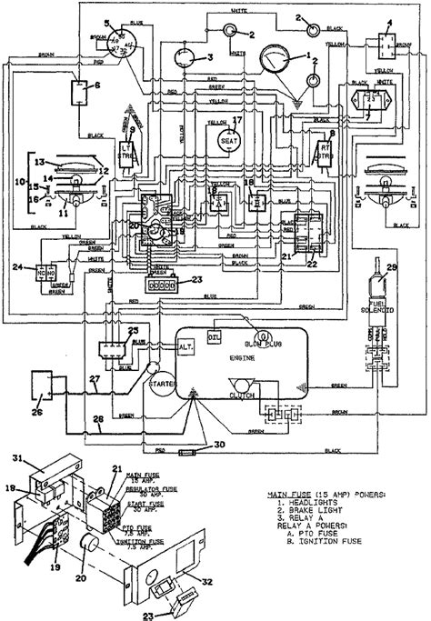 riding lawn mower ignition switch wiring diagram  wiring diagram sample