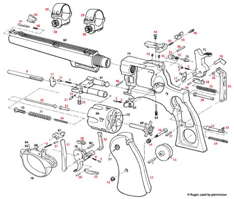 ruger redhawk schematic brownells uk