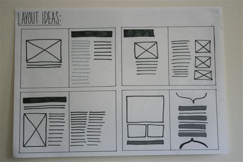 design context layout ideas