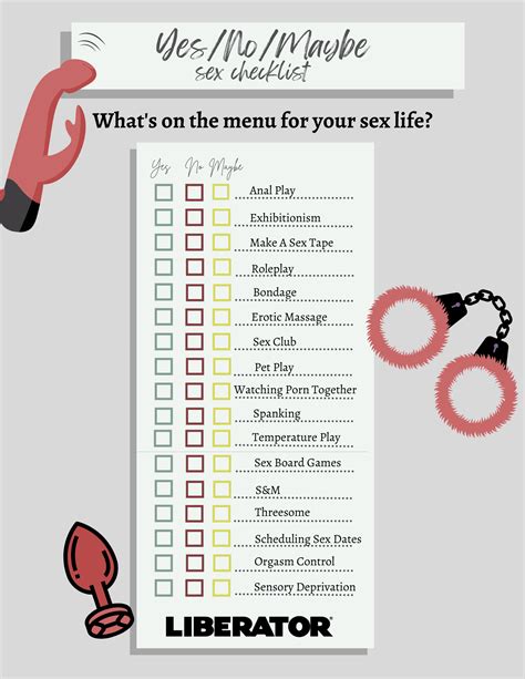 Xxxploring Options The Benefits Of Yes No Maybe Lists [ Free Download