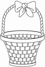 Basket Easter Paques Panier Canasta Coloriages Pâques Kolorowanki Wielkanocny Wielkanocne Cesta Paniers Colorier Koszyk Conejos Oeuf Fruits Oeufs Lds Pascua sketch template