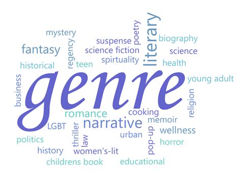 romance genres rebeccabookreview
