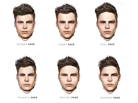 hairstyles   face shapes male hairstyles street
