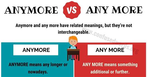 Anymore Vs Any More How To Use Anymore Or Any More In English